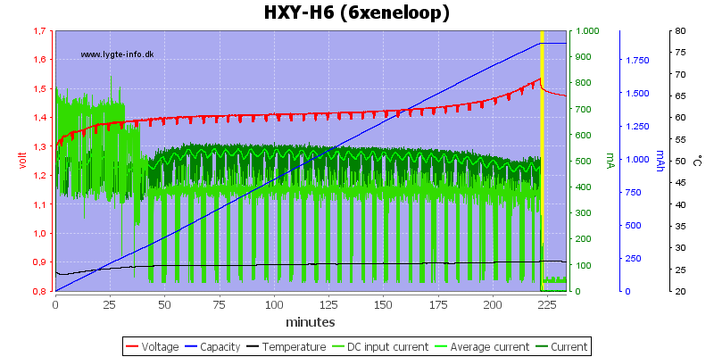 HXY-H6%20%286xeneloop%29.png
