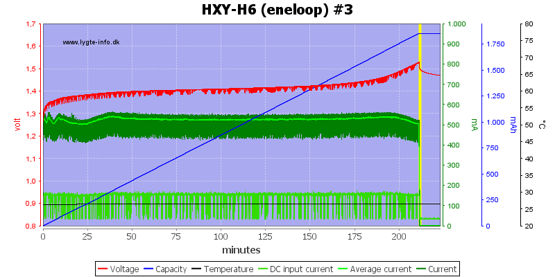 HXY-H6%20%28eneloop%29%20%233.png