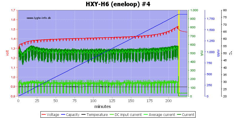 HXY-H6%20%28eneloop%29%20%234.png