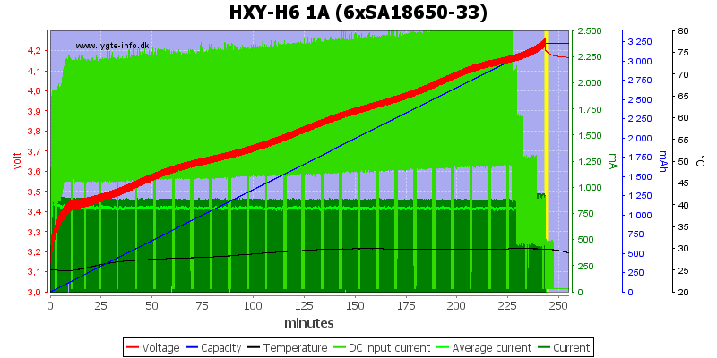 HXY-H6%201A%20%286xSA18650-33%29.png