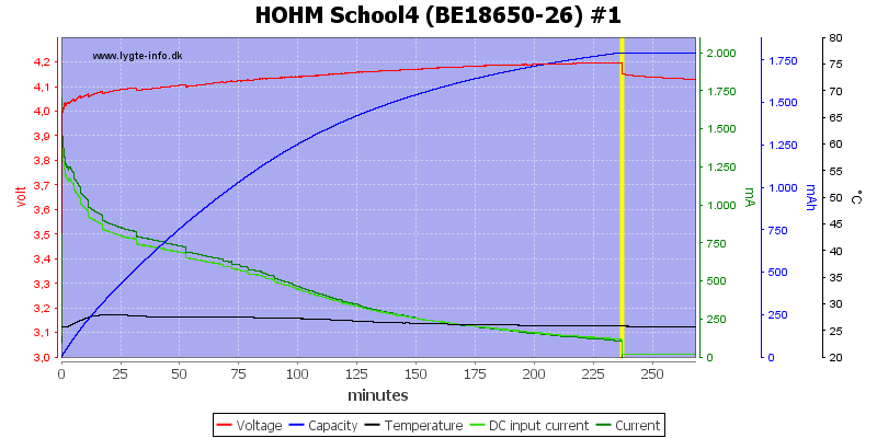 HOHM%20School4%20%28BE18650-26%29%20%231.png