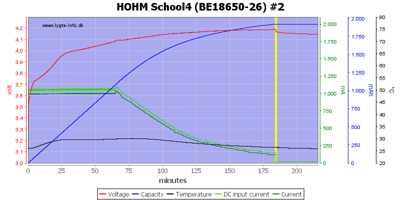 HOHM%20School4%20%28BE18650-26%29%20%232.png