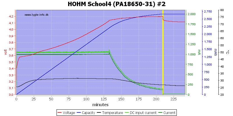 HOHM%20School4%20%28PA18650-31%29%20%232.png