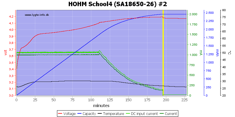 HOHM%20School4%20%28SA18650-26%29%20%232.png