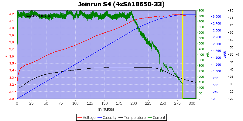 Joinrun%20S4%20%284xSA18650-33%29.png