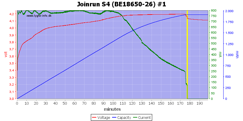Joinrun%20S4%20%28BE18650-26%29%20%231.png