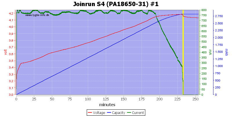 Joinrun%20S4%20%28PA18650-31%29%20%231.png