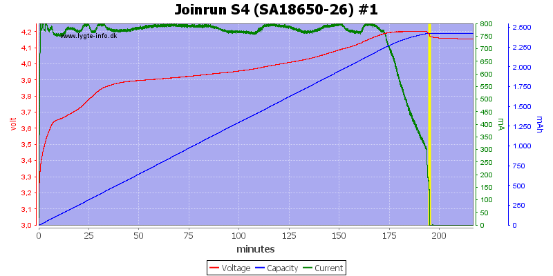 Joinrun%20S4%20%28SA18650-26%29%20%231.png