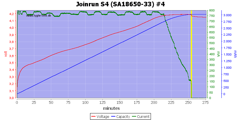 Joinrun%20S4%20%28SA18650-33%29%20%234.png