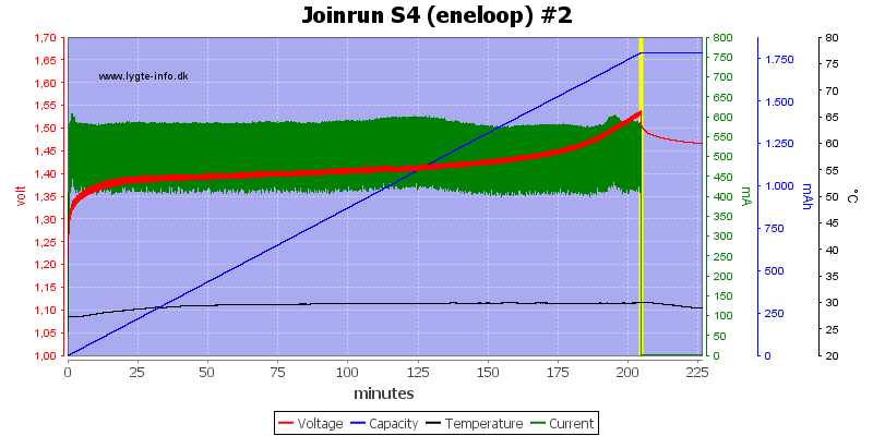 Joinrun%20S4%20%28eneloop%29%20%232.png