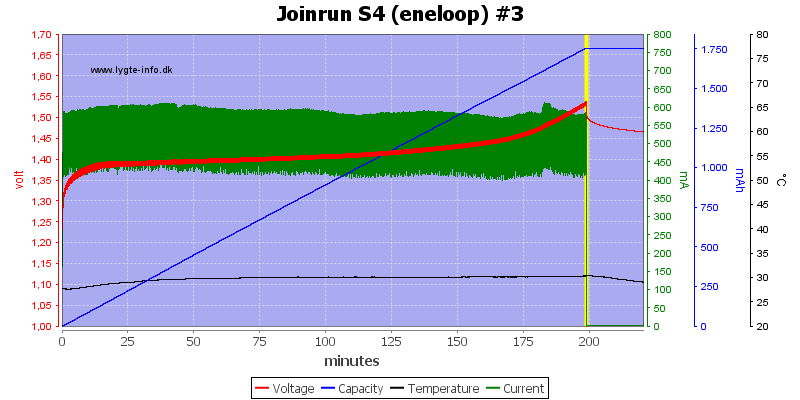 Joinrun%20S4%20%28eneloop%29%20%233.png