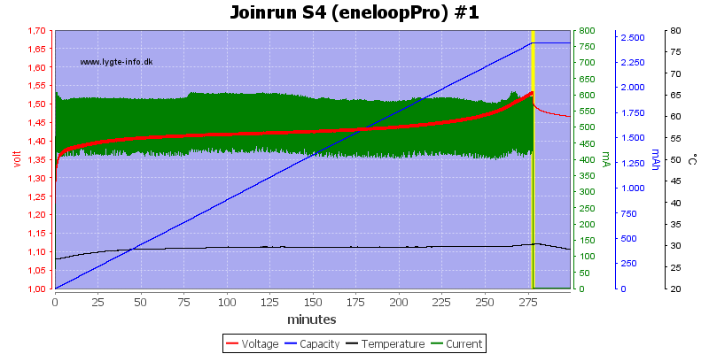 Joinrun%20S4%20%28eneloopPro%29%20%231.png