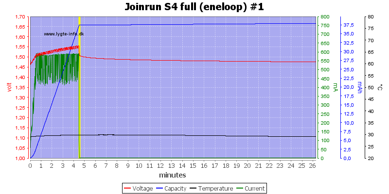 Joinrun%20S4%20full%20%28eneloop%29%20%231.png