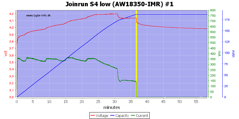 Joinrun%20S4%20low%20%28AW18350-IMR%29%20%231.png