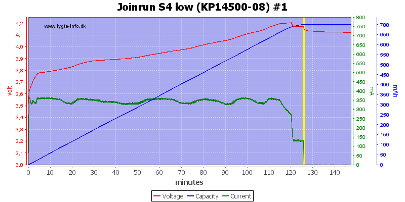 Joinrun%20S4%20low%20%28KP14500-08%29%20%231.png