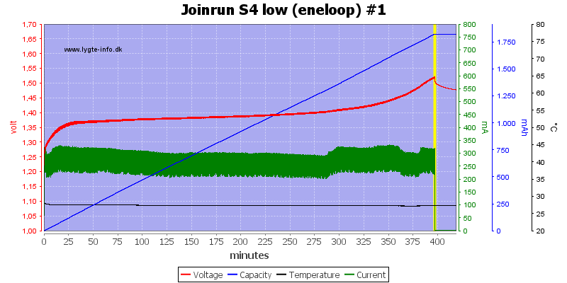 Joinrun%20S4%20low%20%28eneloop%29%20%231.png