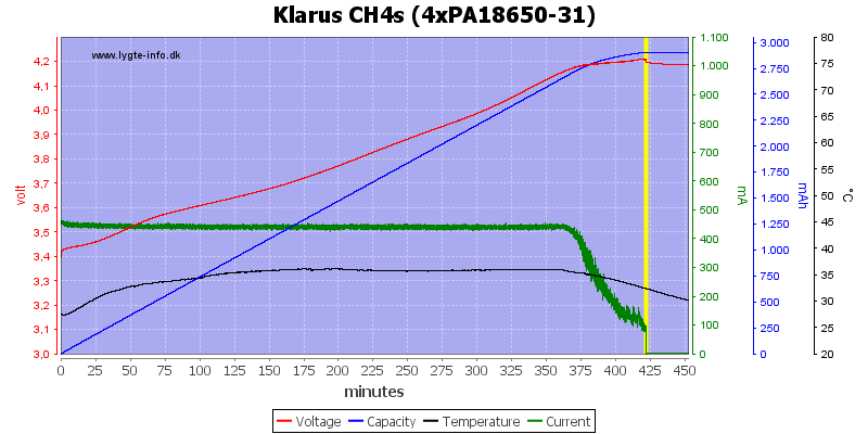 Klarus%20CH4s%20(4xPA18650-31).png