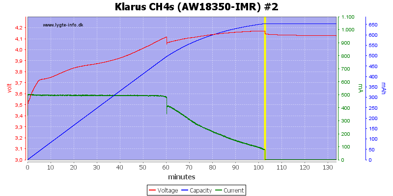 Klarus%20CH4s%20(AW18350-IMR)%20%232.png