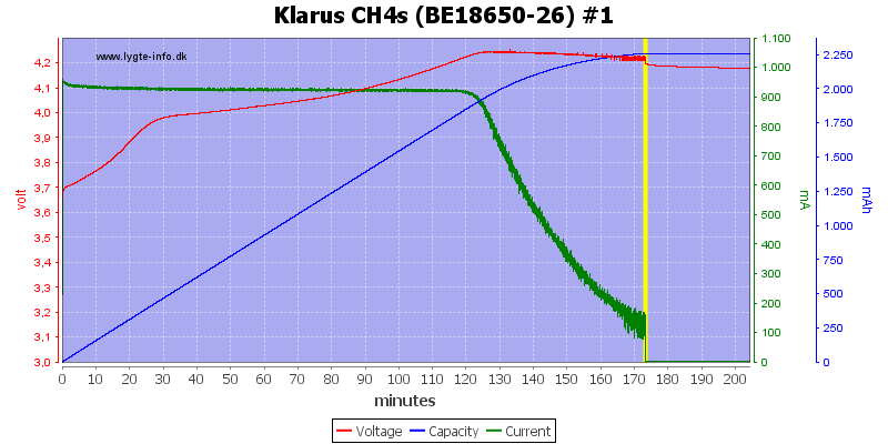 Klarus%20CH4s%20(BE18650-26)%20%231.png