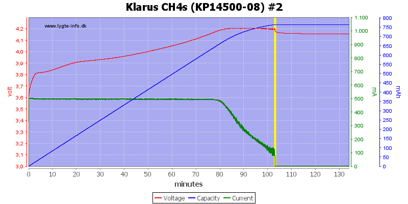 Klarus%20CH4s%20(KP14500-08)%20%232.png
