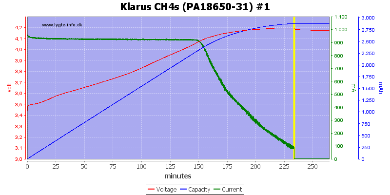 Klarus%20CH4s%20(PA18650-31)%20%231.png