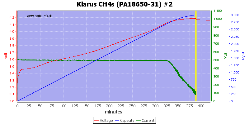 Klarus%20CH4s%20(PA18650-31)%20%232.png