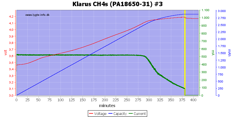 Klarus%20CH4s%20(PA18650-31)%20%233.png
