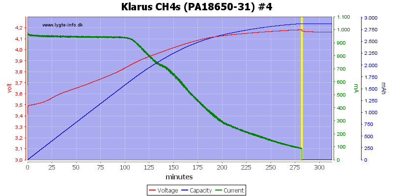 Klarus%20CH4s%20(PA18650-31)%20%234.png