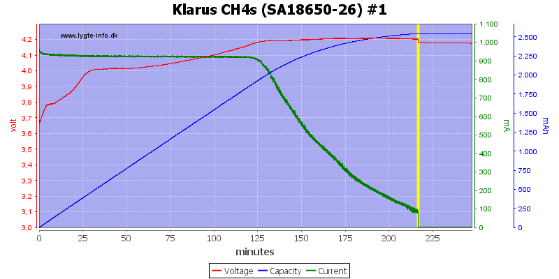 Klarus%20CH4s%20(SA18650-26)%20%231.png