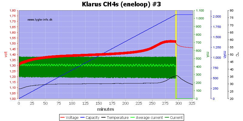 Klarus%20CH4s%20(eneloop)%20%233.png