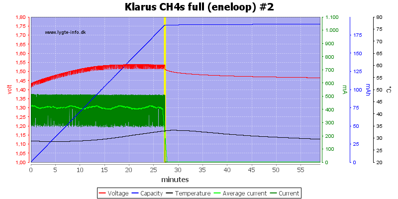 Klarus%20CH4s%20full%20(eneloop)%20%232.png