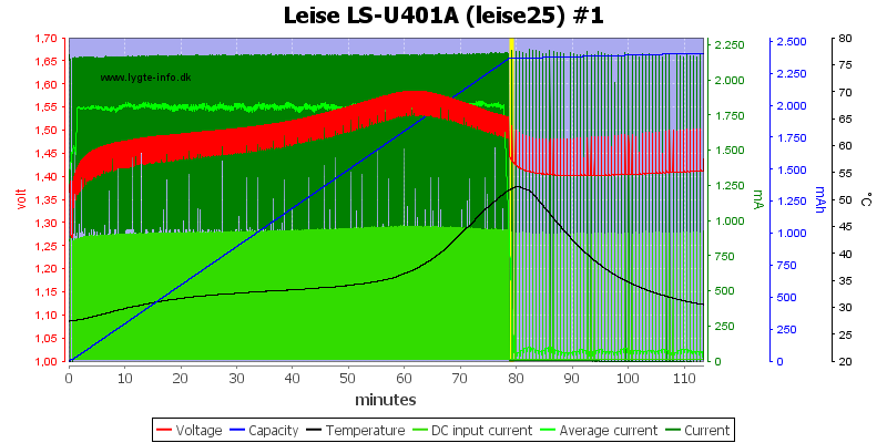 Leise%20LS-U401A%20%28leise25%29%20%231.png