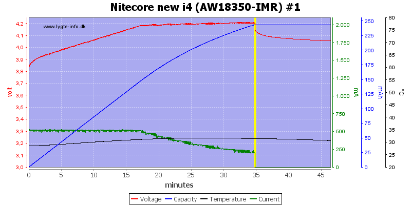 Nitecore%20new%20i4%20%28AW18350-IMR%29%20%231.png