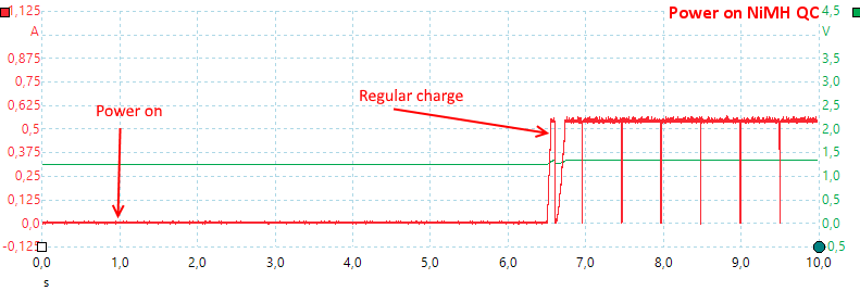 PoweronNiMHQC.png