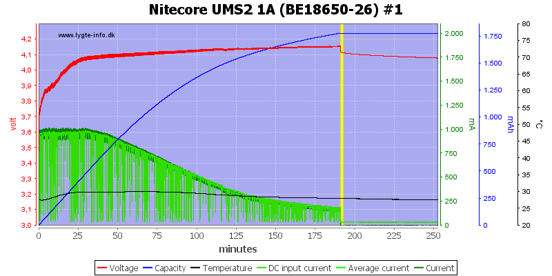 Nitecore%20UMS2%201A%20%28BE18650-26%29%20%231.png