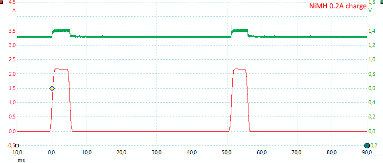 NiMH0.2charge.png