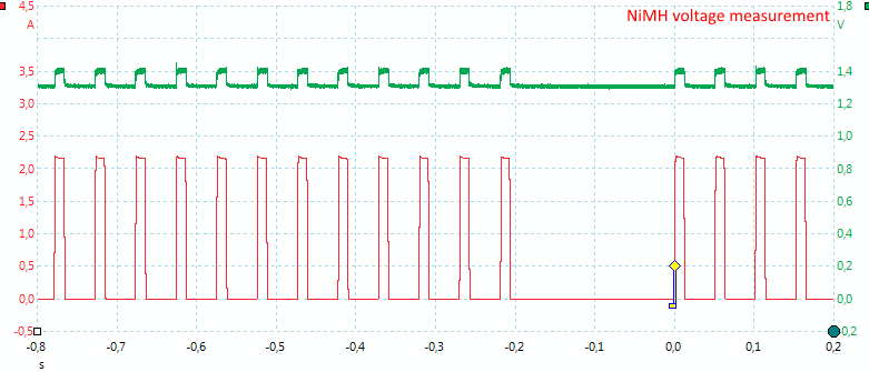 NiMHMeasure.png