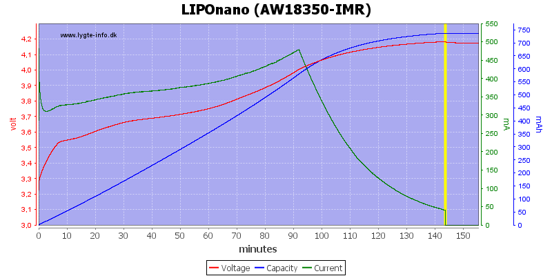 LIPOnano%20(AW18350-IMR).png