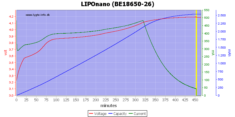 LIPOnano%20(BE18650-26).png