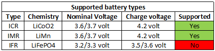 supportedBatteryTypes.png