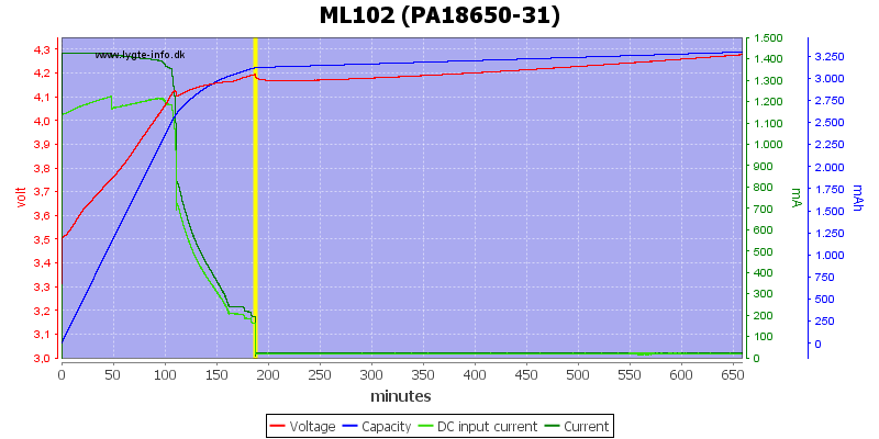 ML102%20(PA18650-31).png
