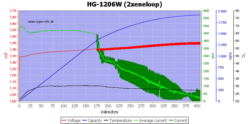 HG-1206W%20(2xeneloop).png
