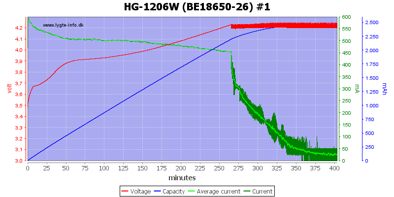 HG-1206W%20(BE18650-26)%20%231.png