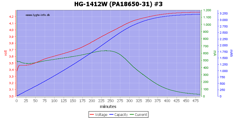 HG-1412W%20(PA18650-31)%20%233.png
