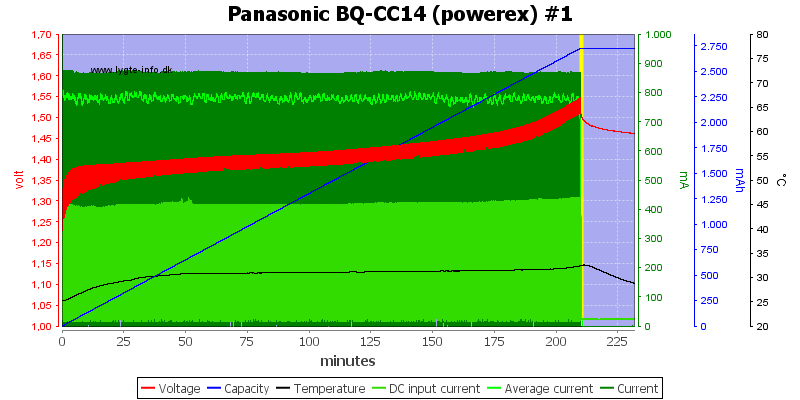 Panasonic%20BQ-CC14%20(powerex)%20%231.png