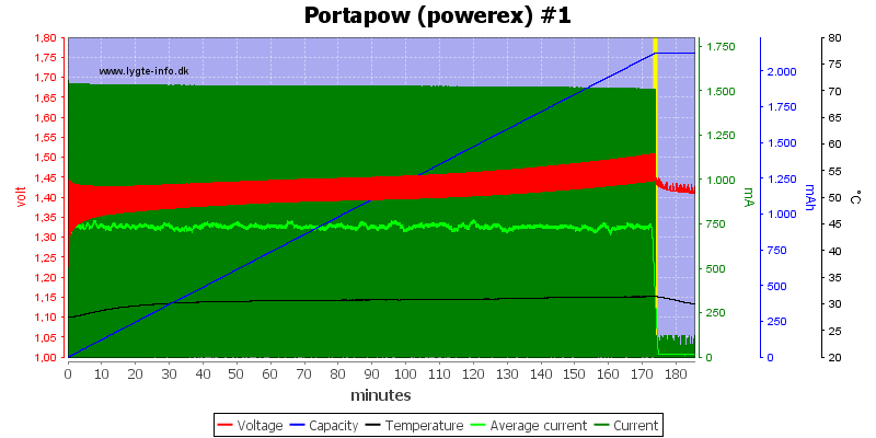 Portapow%20%28powerex%29%20%231.png