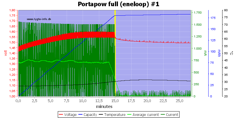 Portapow%20full%20%28eneloop%29%20%231.png