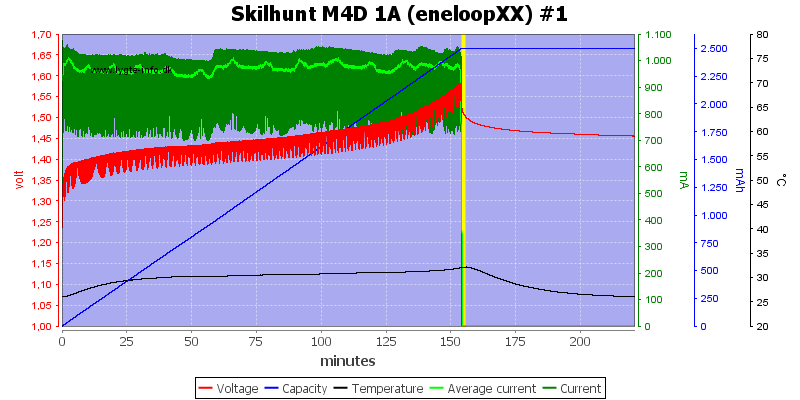 Skilhunt%20M4D%201A%20(eneloopXX)%20%231.png