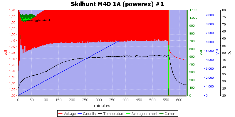 Skilhunt%20M4D%201A%20(powerex)%20%231.png