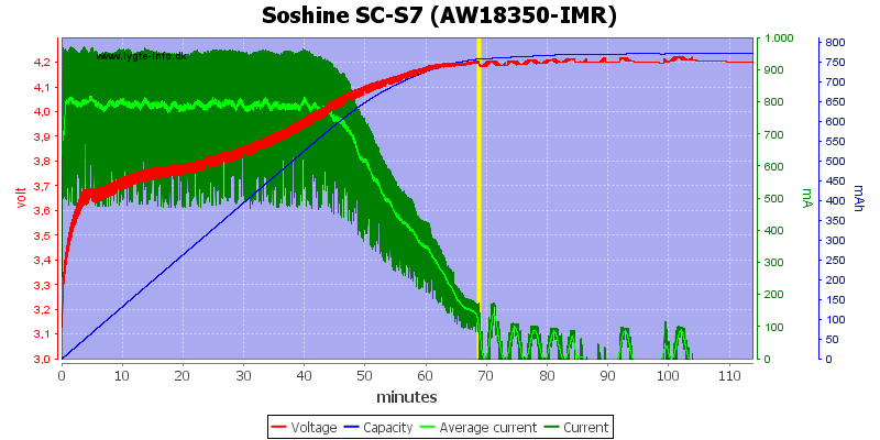 Soshine%20SC-S7%20(AW18350-IMR).png